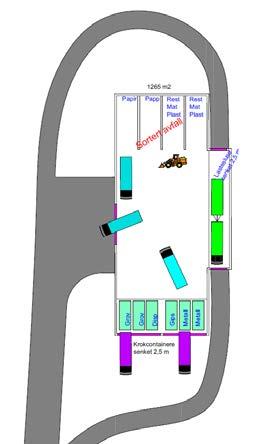 Vedlegg 4 Internt notat omlasting- og gjenvinningsstasjoner I dette notatet vurderes fordeler og ulemper med ulike alternative plasseringer og oppbygging av omlastingsstasjoner i området til Fosen