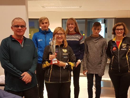 november 2018 på Steinkjer videregående skole Følgende fikk hederspriser: Jenter 11-14 år 2018 glassplakett: Tora Benan, J12, 60 m 9.