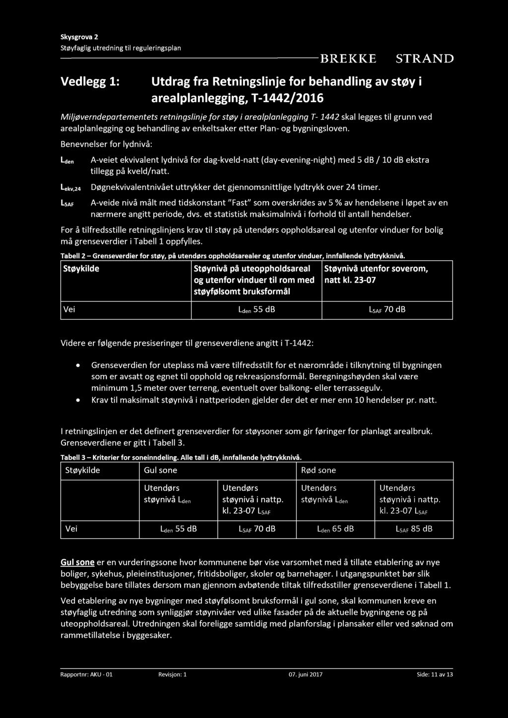 Benevnelser for lydnivå: L den L ekv,24 L AF A - veiet ekvivalent lydnivå for dag - kveld - natt (day- evening - night) med db / 10 db ekstra tillegg på kveld/natt.