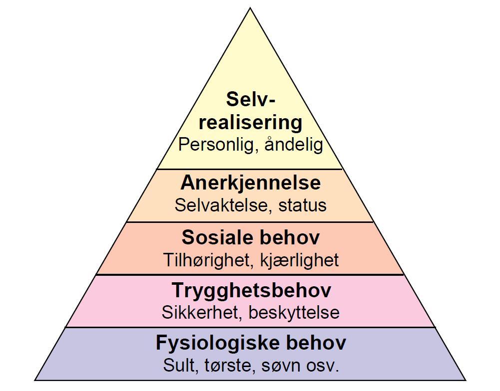 Å leve hele livet!