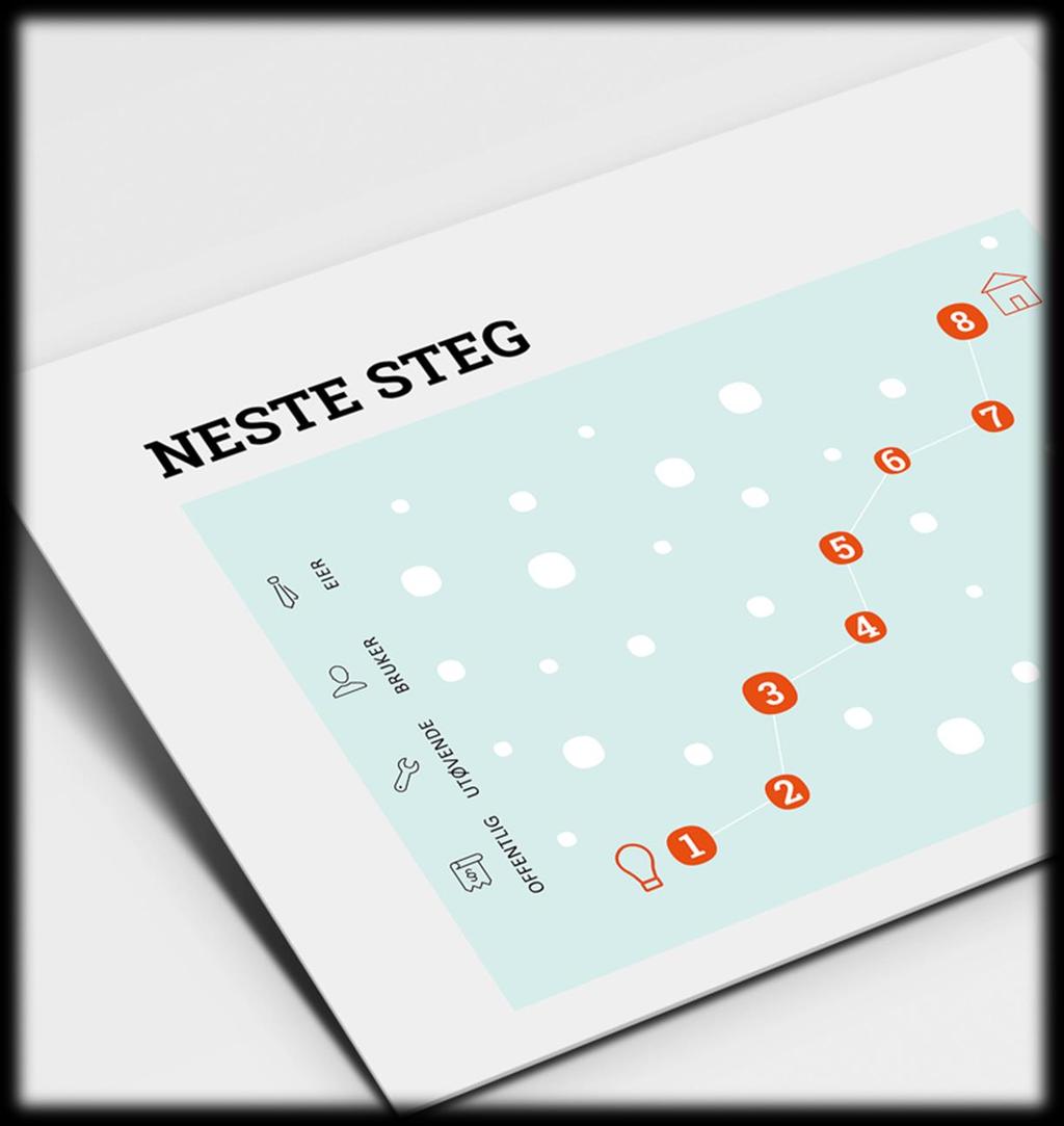 Fasenormen Neste Steg - Tatt inn i ISO/TC59/SC13/WG13 og ISO 19650 Informasjonsutveksling - NS 5834 Sikkerhetstiltak i bygg - NKF referanse kommunale byggeprosjekter - Blitt referanse for BREEAM-NOR