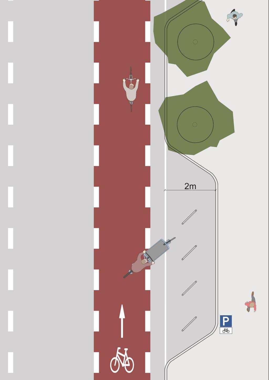 Figur 13: Sykkelparkeringslomme Sykkelparkeringslomme: en naturlig del av gatens utforming Ved nyetablering av gateløp, skal skjermede