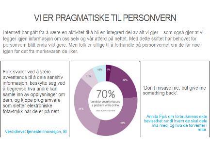 vil skape endring Data vil bli