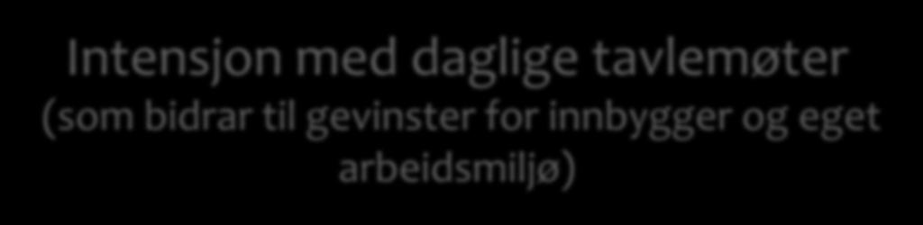 Intensjon med daglige tavlemøter (som bidrar til gevinster for innbygger og eget arbeidsmiljø) Status (skjedde det noe i går som vi må ta hensyn til i dag?