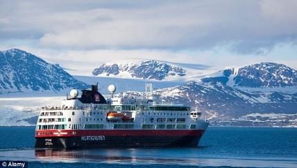 Havrommet og den blå økonomien Havromsvitenskap