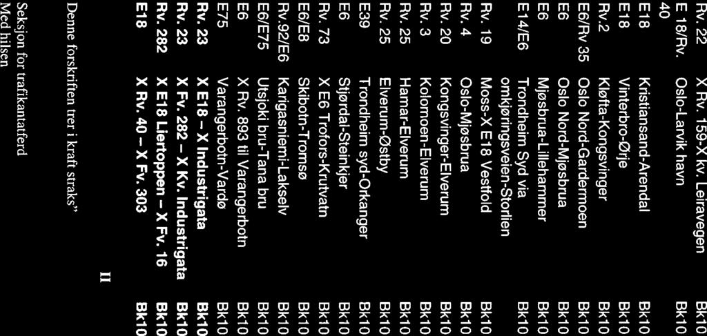 Rv. 22 X Rv. 159-X kv. Leiravegen Bkl0 ~0 re 18/Av. Oslo-Larvik havn BklO 40 E18 Kristiansand-Arendal BklO E18 Vinterbro-ørie BklO ~5,25 Rv.