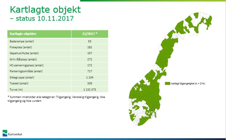 Rapport per