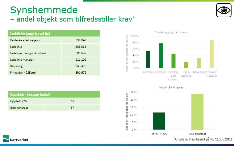 kommunerapport - pptx