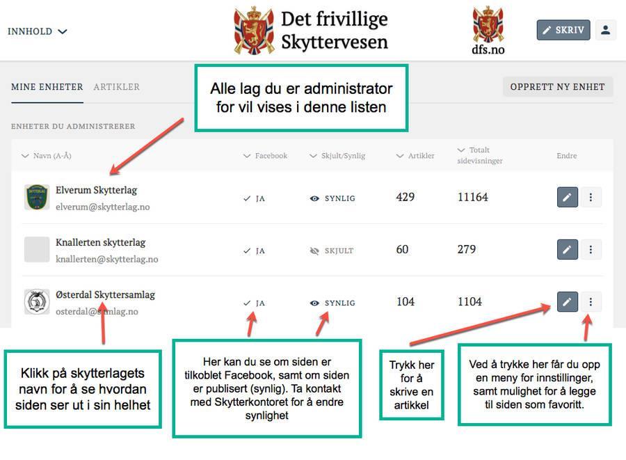 4. Administrer din nye side For å administrere dine nye hjemmesider gå til dfsgrasrot.no.