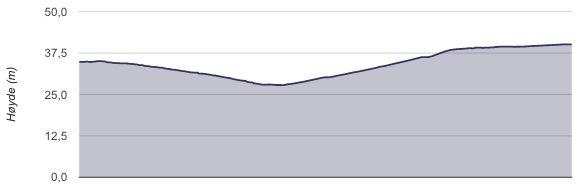 12 Underlag: 370 meter asfalt Beskrivelse: Denne etappen er rask, lettløpt og kort. Ca. 100 meter ut i etappen svinger man til høyre inn pa Gyldenløves gate.