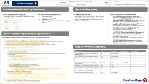 system for rettferdig arbeidsfordeling Vi har ikke blitt enige om