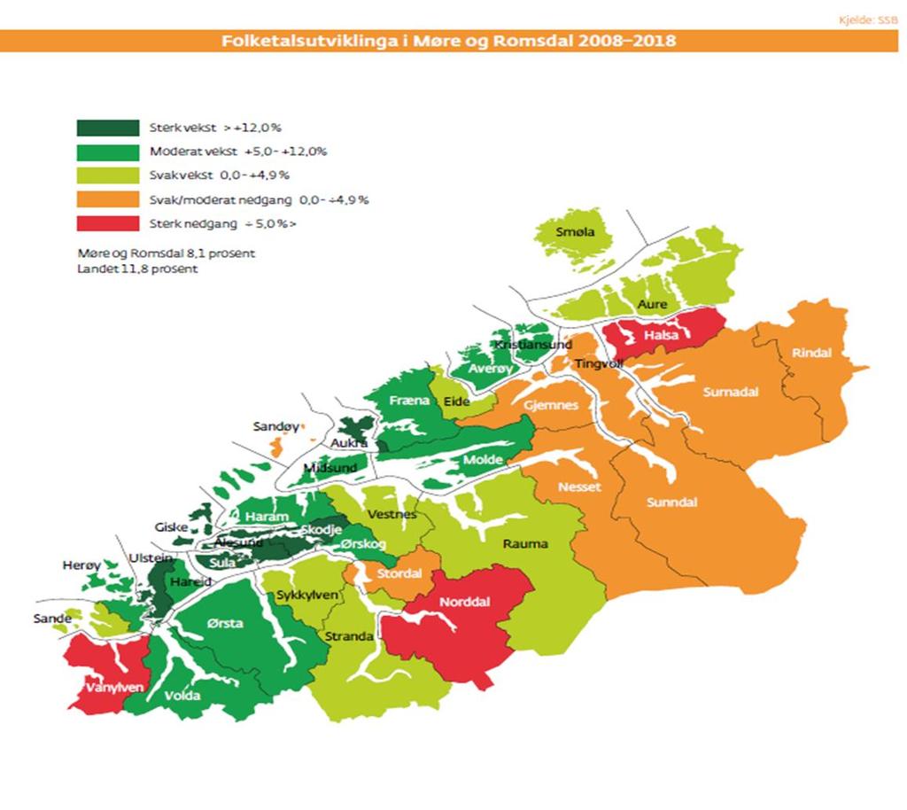 Folketalsutvikling Møre