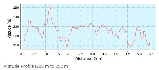 Følg lenken til nøyaktig kart og GPS-spor for rød løype: