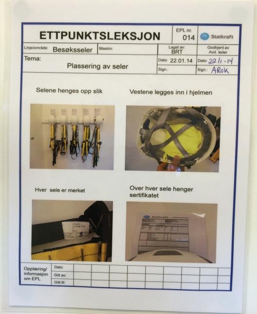 Ettpunktsleksjoner / OPV kort / Team tavler TPM Sted: Dag: Man Operatørvedlikehold