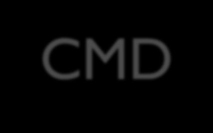 CMD Genfeil sitter på flere kromosomer: - 1p3 (muskel.