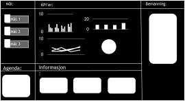 Utforming av ulike tavler og