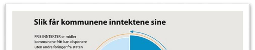 Overgangsordninga INGAR gir kompensasjon for ei utvikling i rammetilskotet med meir negativt avvik enn grenseverdien frå landsgjennomsnittet, frå eit år til det neste.