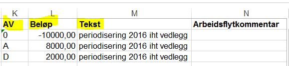 Malen har følgende kolonner: Følgende kolonner må fylles ut (kolonner som ikke fylles ut og ikke er obligatoriske, får verdi lik 0 ).