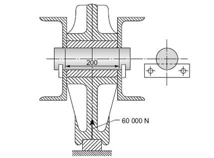 Eksempel: Aksel til løpehjul til kran Akselen til løpehjulet på en kran er ordnet slik figur 6.24 viser. To flatstål hindrer akselen i å rotere.