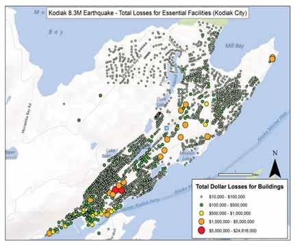 Earthquake Example Fire Stations Name Total Value Model Losses v. Scenario Earthquake M8.3 Megathrust M8.