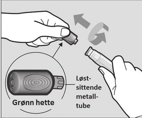Hold sprøyten fast med én hånd og fjern kanylehetten ved å dra den rett av med den andre hånden. Ikke dra eller trykk på stempelet.