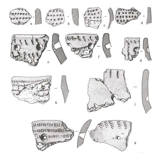 Her et utvalg skår av dekorert keramikk fra lokaliteten Narestø II (C23892), tegnet av Tone Strenger. Etter Mikkelsen 1984: Fig. 10 12.