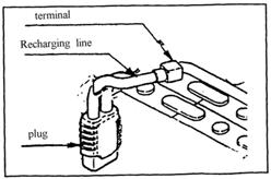 Sjekk før bruk Sjekk av lekkasje: Parker og kontroller stableren for hydraulikkolje-, girolje- eller elektrolyttlekkasje. Gaffelsjekk: Sjekk gaflene og se om de er bøyd eller skadet.