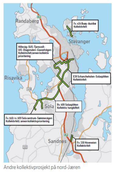 Ved siden av Bussvei 2020 ligger det i Bypakken prosjektet Kollektivfelt/prioritering på strekningen Hillevåg-SUS-Tjensvoll-UiS- Diagonalen-Gauselvågen.