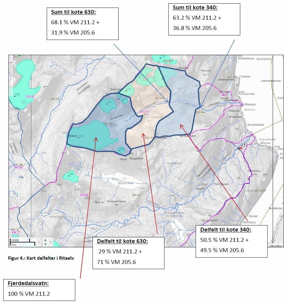 Skjema for dokumentasjon av hydrologiske forhold for små kraftverk RITAELV KRAFTVERK, Ullsfjord, TROMSØ kommune. Vassdragsnummer 203.41. 1 Overflatehydrologiske forhold 1.