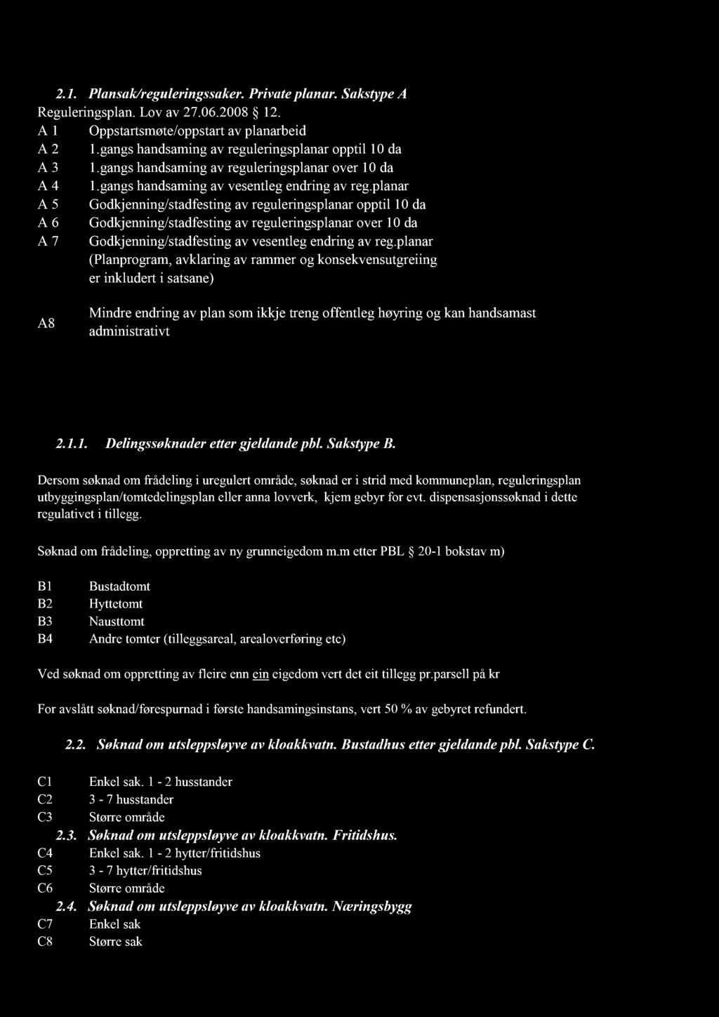 2.1. Plansak/reguleringssaker. Private planar. Sakstype A Reguleringsplan. Lov av 27.06.2008 12. A 1 Oppstartsmøte/oppstart av planarbeid 11190,00 12309,00 A 2 1.