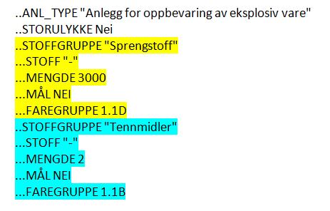 Koding av data eksplosivanlegg NEI = netto eksplosivinnhold i kg Faregruppe: