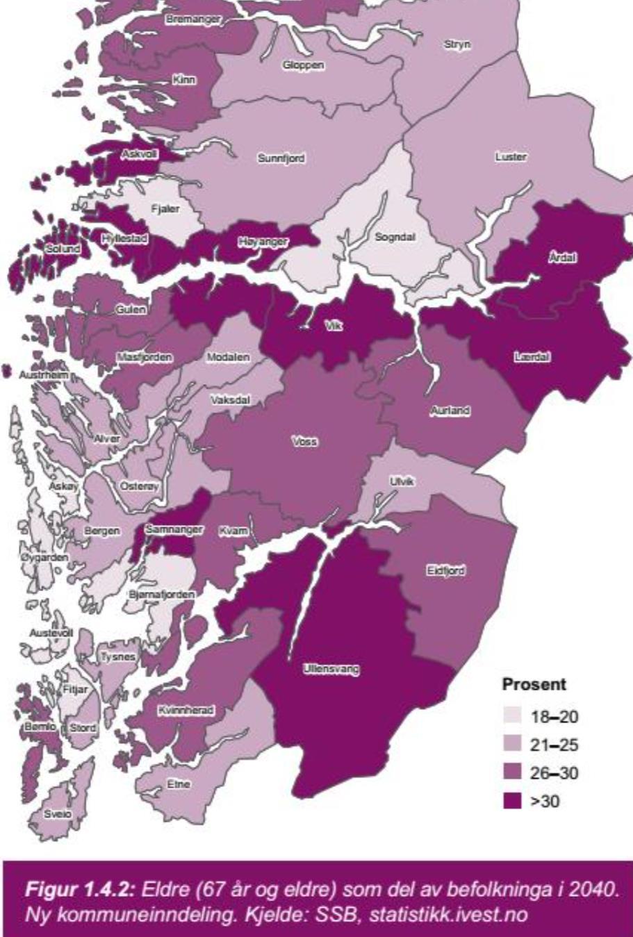 INDRE VESTLAND FÅR DEN ELDSTE BEFOLKNINGA I FYLKET Folketalsnedgang, i beste fall stabilt Reduksjon i talet på offentlege