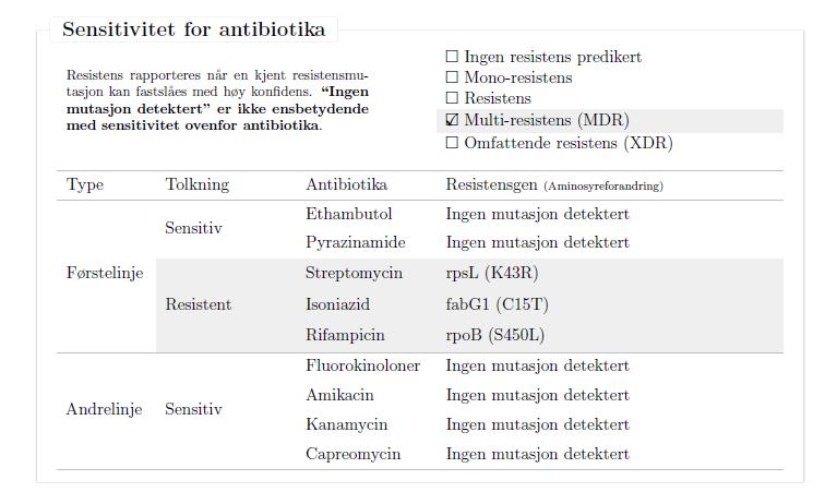 AMR Kan få ut hver enkelt mutasjon med WGS Sensitivitet: 99.1% Spesifisitet: 99.