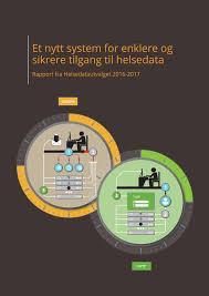 Helsedatautvalget Etablere