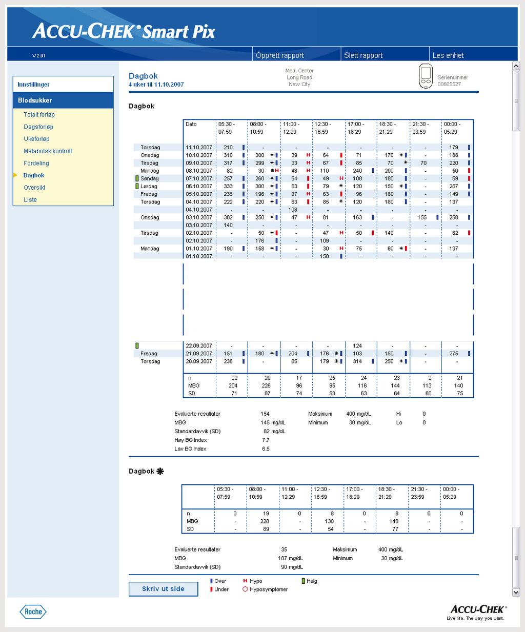 Kapittel 4, Accu-Chek Rapport Dagbok (Logbook) Dagboken genererer en tabellarisk oversikt over måleverdiene for blodsukker.