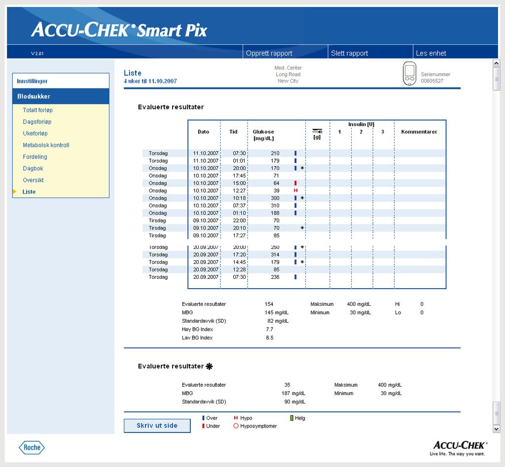 Kapittel 4, Accu-Chek Rapport Liste Datapostlisten viser måleverdier sortert etter dato og klokkeslett for målingen.