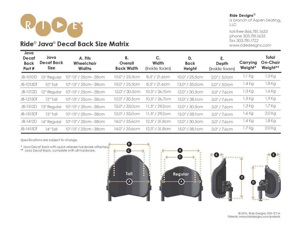 Ride Designs a branch of Aspen Seating, LLC Ride Ride Java Java Decaf-rygglen Back Ryggstørrelses størrelsesmatrix Size Matrix Matrix toll-free 866.781.1633 phone 303.781.1633 fax 303.781.1722 www.