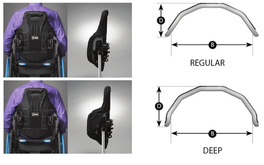 Article number Delnummer Height Depth Weight*/ Onstolen** Chair Weight** 36 36 33-43 36 36 33 56 56 8 8 1,4 kg/2,2 1,4 kg kg/2,2 JB-1422 kg JB-1422 38 38 36-45 38 38 34 56 56 8 8 1,8 kg/2,7 1,8 kg