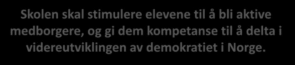 i at demokratiet har ulike former og uttrykk Skolen skal stimulere elevene til å bli aktive medborgere, og gi dem