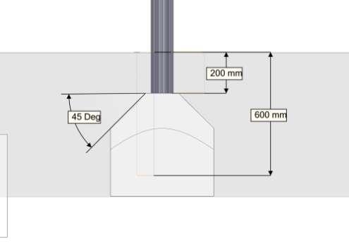 Fundamentering med betong / Foundation concrete / Förankring med betong tøtsand afer surface tridsan Bakkenivå Ground level Marknivå Ref -E 177 Komprimert masse. Compressed mass. Komprimerad massa.