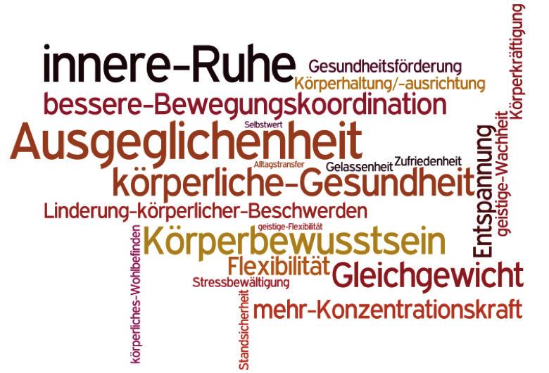 Das Erlernen der grundlegenden Bewegungsprinzipien wie beispielsweise die zentrierte Aufrichtung des Körpers, die Verbindung aller Körperteile in der Bewegung zu einer Einheit und das Vermeiden von