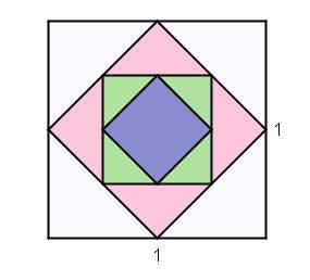 15) Figuren viser et kvadrat med sidekant 1. Inni dette kvadratet er det et nytt kvadrat slik at alle hjørnene i det nye kvadratet ligger midt på hver av de fire sidene i det første kvadratet.