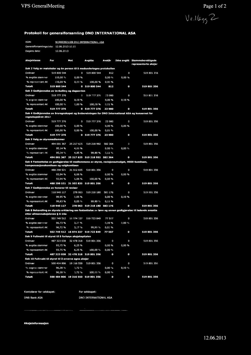 VPS GeneralMeeting Page 1 of 2 V.2.ArL95 Protokoll for generalforsamling DNO INTERNATIONAL ASA ISIN: N00003921009 DNO INTERNATIONAL ASA Generalforsamlingsdato: 12.06.