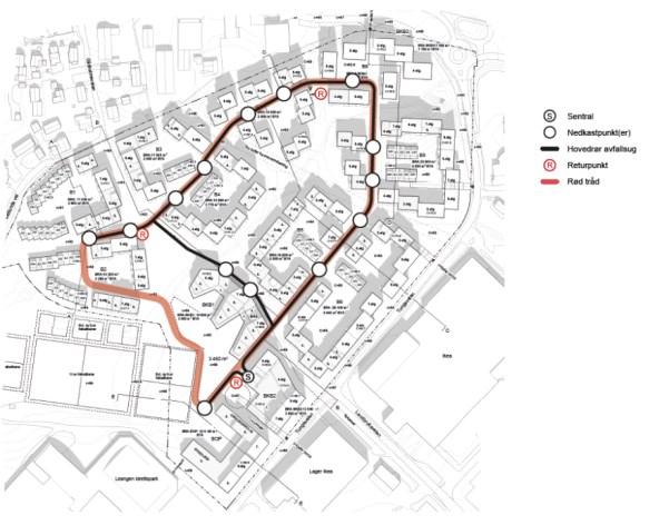 Side 14 Plan for avfallsløsning Det skal etableres avfallssuganlegg med innkast til to fraksjoner, ett for restavfall og ett for papiravfall. Innkast skal plasseres med maks.