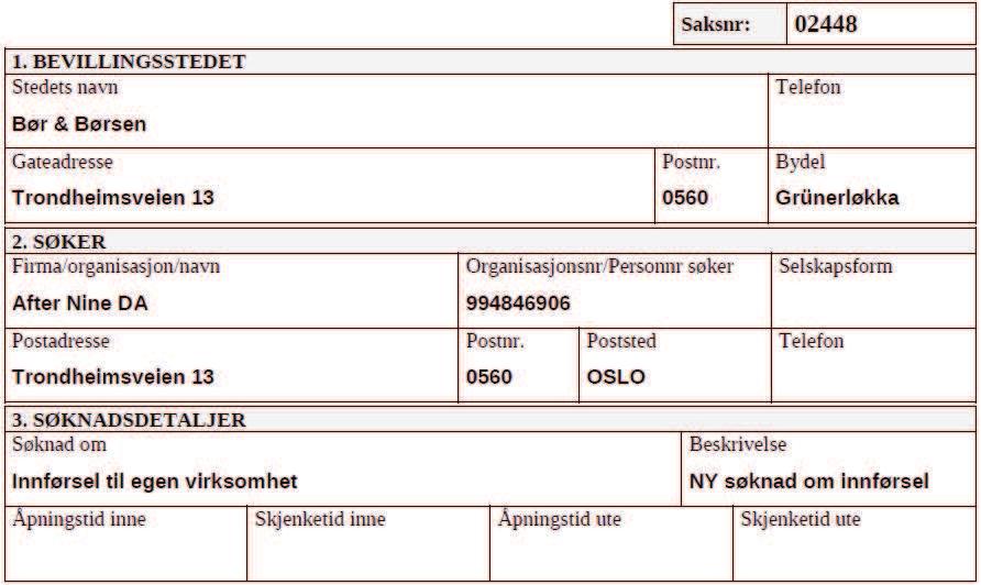 Oslo kommune Bydel Grünerløkka Bydelsadministrasjonen Helse- og sosialkomiteen, Her Dato: 20.01.2015 Deres ref: Vår ref (saksnr): Saksbeh: Arkivkode: 201500061-2 Lasse Elden, 23 42 26 75 944.