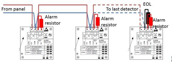 AutroFlame BG_21 2.7 Tilkobling Den konvensjonelle detektoren BG-21 kan brukes sammen med alle paneler som har en sløyfespenning på 10 24 V og er basert på prinsippet om strømøkning for å avgi alarm.