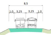 Vegstandard Både i Asker og Bærum er strekningen med separat busstrasé planlagt med utgangspunkt i dimensjoneringsklasse H2. Ifølge Statens vegvesen (2015b, p.