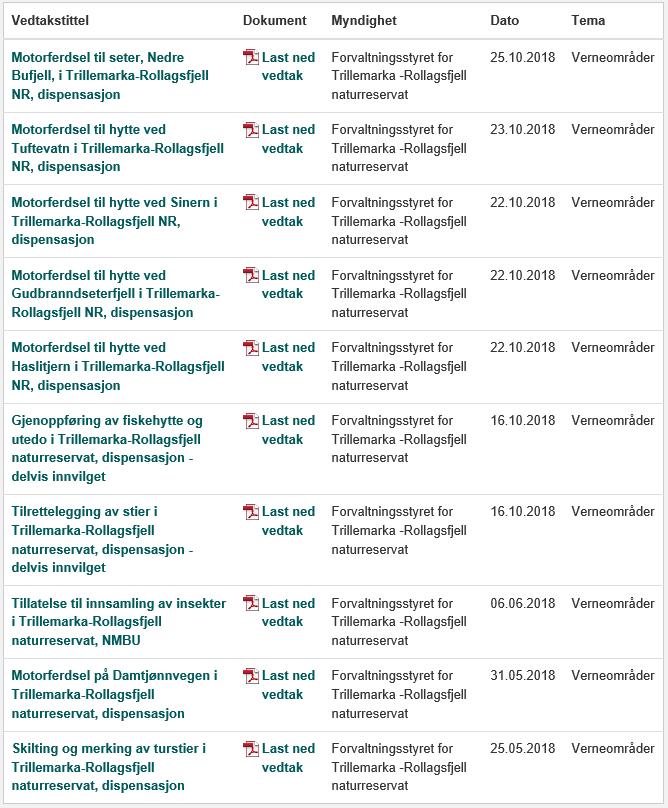 Rapport