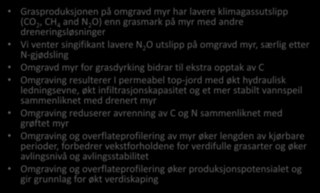 PEATIMP ny søknad 2018 der NIBIO ville undersøke følgende hypoteser Grasproduksjonen på omgravd myr har lavere klimagassutslipp (CO 2, CH 4 and N 2 O) enn grasmark på myr med andre