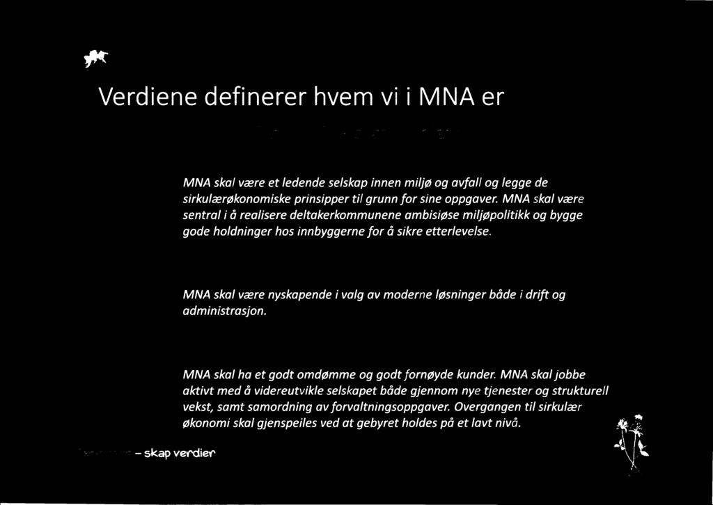 M Verdiene definerer hvem vi i MNA er «Tenk miljø - Skap verdier» NINA M Mi/jøbevisst: MNA skal være et ledende selskap innen miljø og avfall og legge de sirkulærøkonomíske prinsipper til grunn for